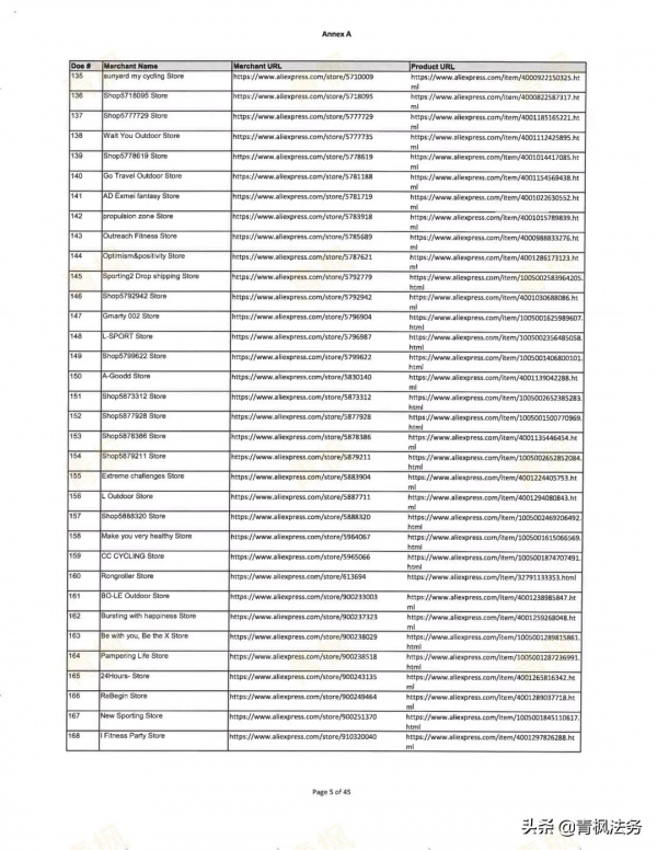 855個店鋪被告，資金被凍結，皆因這款Lock-Jaw 槓鈴鎖
