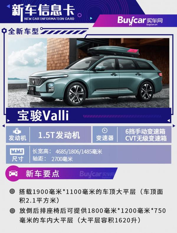 首推大理天空版,寶駿Valli購車手冊 首推大理天空版,寶駿Valli購車手冊