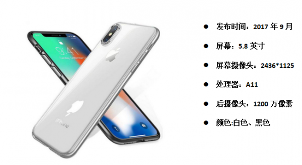iphone歷年所有機型回顧！你最中意的是哪一款？