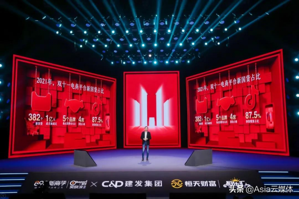 吳曉波2021跨年演講全文：2021年的六個週期與2022年的八個預測