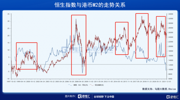 大跌日反思：港股市場的近憂與遠慮