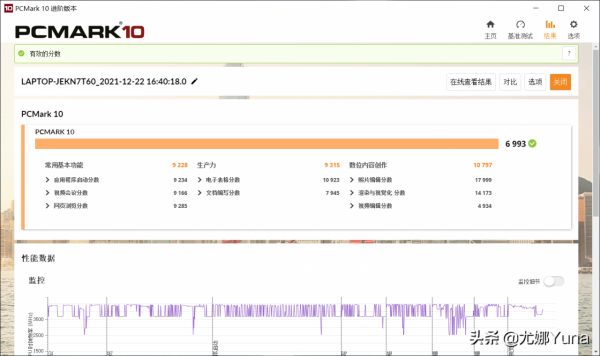 「評測」A卡重回賽道！聯想拯救者R7000P 3A版開箱測評