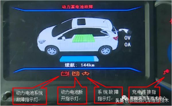 遇到新能源汽車高壓不上電別慌,看完你就知道如何下手解決了 遇到新能源汽車高壓不上電別慌,看完你就知道如何下手解決了