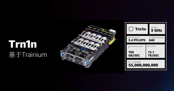 8年推出9顆芯,亞馬遜AWS自揭造芯秘籍 8年推出9顆芯,亞馬遜AWS自揭造芯秘籍