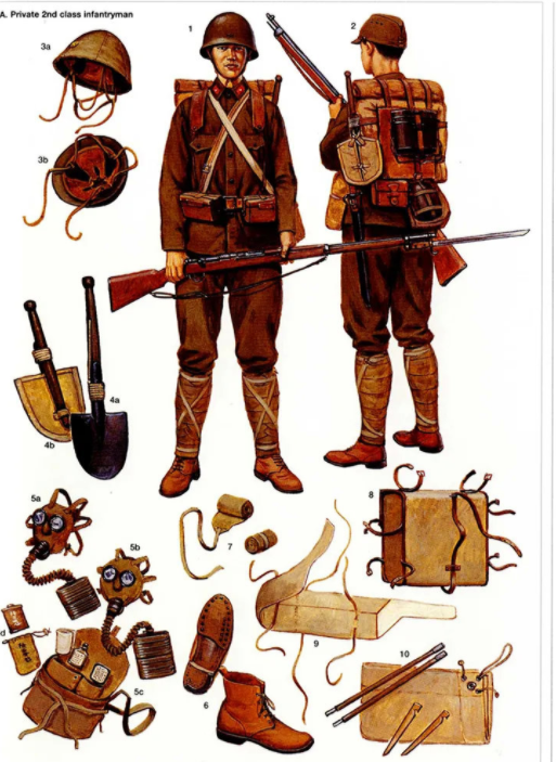 日軍為什麼不愛用手榴彈？