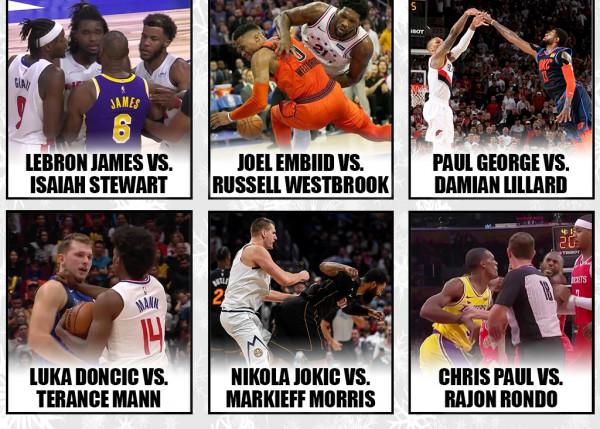 美媒評NBA現役死對頭：保羅隆多互毆，老詹兩度上榜，喬治獨佔4席