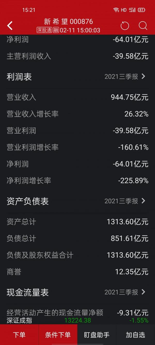 牧原股份？