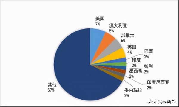 諸神之戰!盤點2021年下載量過億的手遊 諸神之戰!盤點2021年下載量過億的手遊