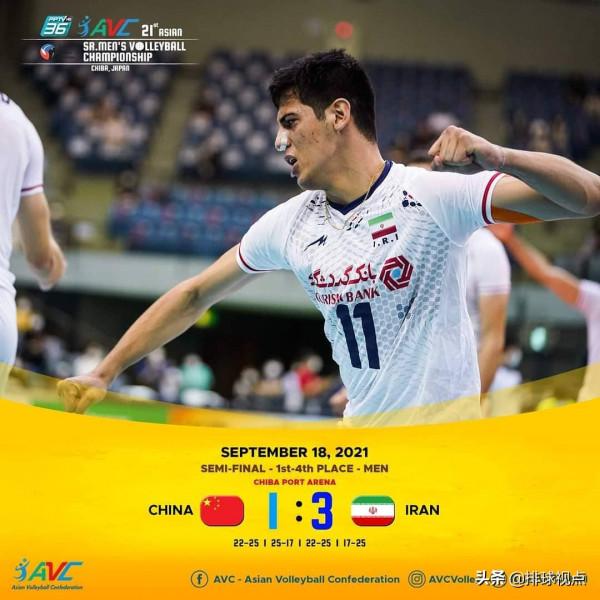 男排亞錦賽中國1:3伊朗無緣決賽,伊朗與日本直通2022男排世錦賽 男排亞錦賽中國1:3伊朗無緣決賽,伊朗與日本直通2022男排世錦賽