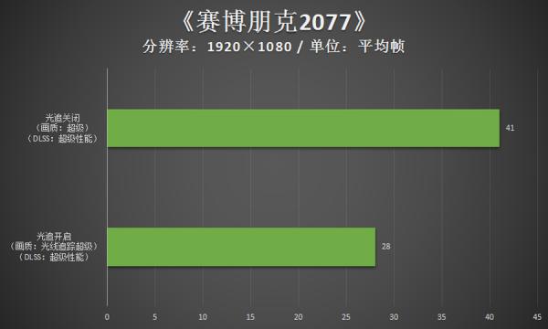 八核銳龍搭OLED好屏 華碩無畏Pro15銳龍版評測 八核銳龍搭OLED好屏 華碩無畏Pro15銳龍版評測