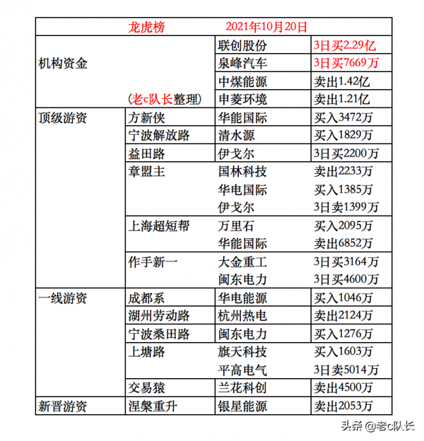 太刺激！一紙命令就倒了