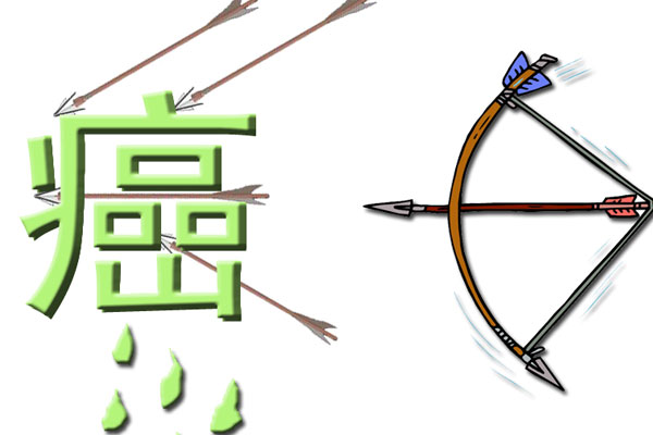 研究發現白酒中有活性物質可以抗癌,真相如何?喝白酒是好是壞? 研究發現白酒中有活性物質可以抗癌,真相如何?喝白酒是好是壞?