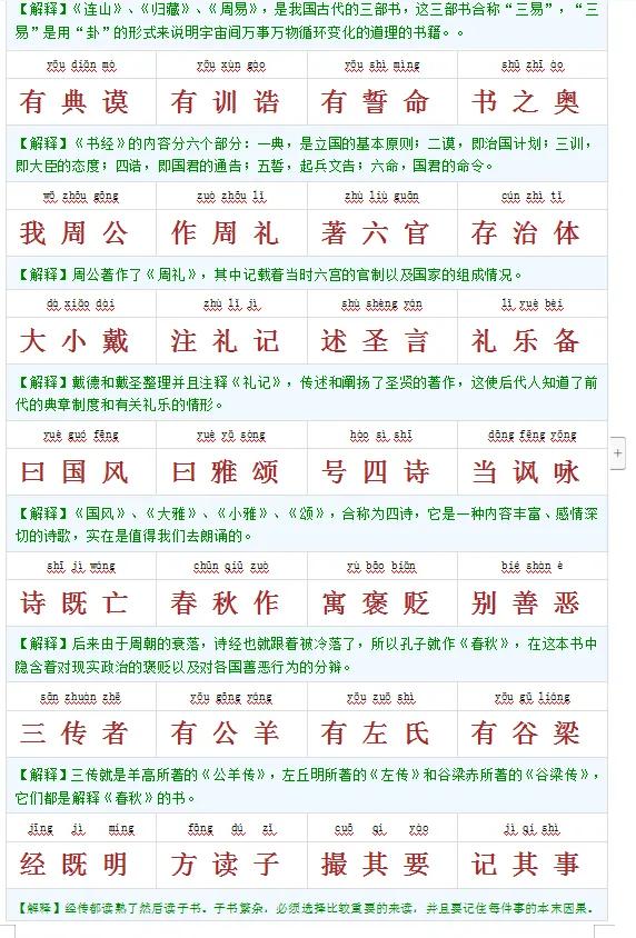 新版帶拼音及註解的《三字經》 新版帶拼音及註解的《三字經》