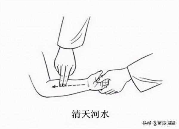 中醫專家透露妙招：小兒發燒常見的推拿手法都在這了，記得收藏