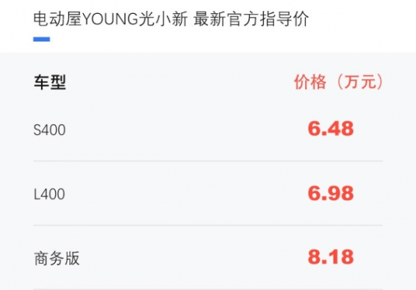 彙總貼 &vert; 那些明確漲價的車企車型