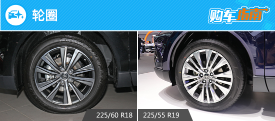 推薦2.0L尊享版 一汽豐田凌放購車指南