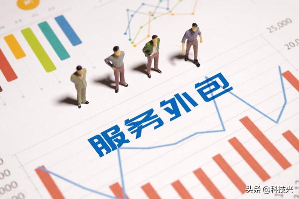 一項一項教你測等保2.0安全通用項——安全建設管理 一項一項教你測等保2.0安全通用項——安全建設管理