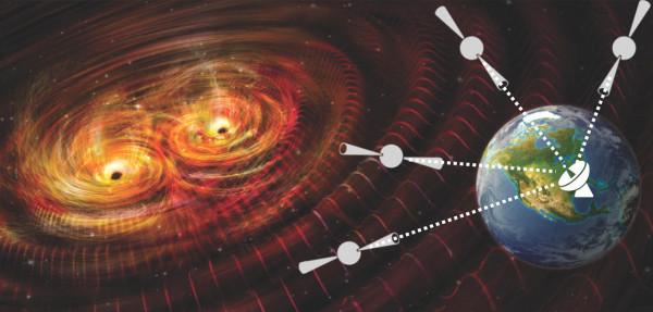 單價7億，中國還要造5個“天眼”！是不是發現了什麼秘密？