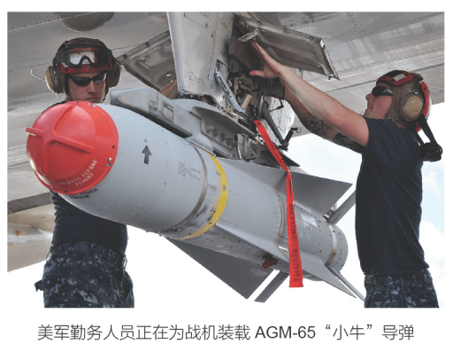 美國空軍如何實施近距空中支援？
