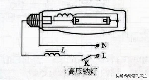 日光燈、高壓汞燈、高壓鈉燈氣體發光等接線圖