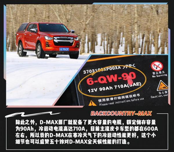 和D-MAX體驗Backcountry滑雪，詮釋全天候與多用途並存