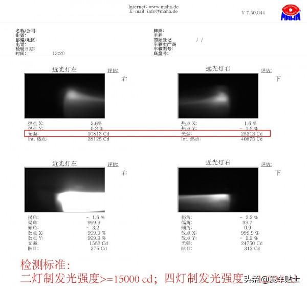 56.8W就能拿下巴博斯你的錢包會不會答應? 56.8W就能拿下巴博斯你的錢包會不會答應?