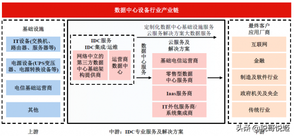 聯想集團：都有哪些技術？研發水平如何？市場份額如何？