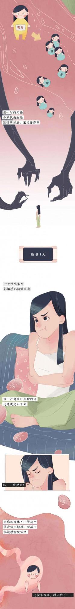 減肥真的減的是脂肪嗎？&OpenCurlyDoubleQuote;減肥&rdquo;長期不吃主食進ICU