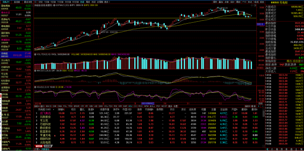 0103下週展望，風能、儲能、氫能、元宇宙等熱點機會板塊分析