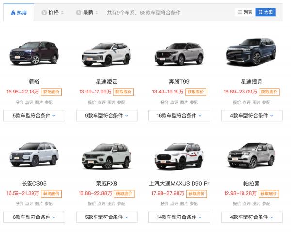 不被認可的福特SUV，銷量卻要“反超”銳界，領裕靠的是什麼？