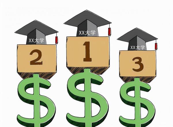 最扯的大學排名榜