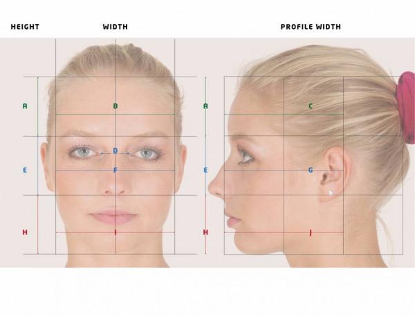 &OpenCurlyDoubleQuote;相由心生&rdquo;靠譜嗎？透過面相看性格，這可能是第一印象的原因