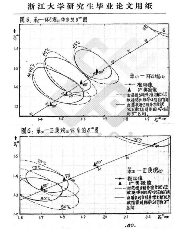 手寫129頁,堪比列印!浙大這位博導的畢業論文刷屏 手寫129頁,堪比列印!浙大這位博導的畢業論文刷屏