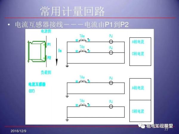 79頁ppt帶你全面瞭解高壓開關櫃的組成、應用場所等相關知識