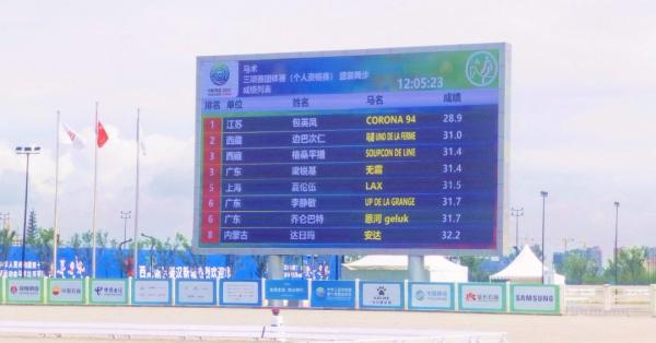 聚焦全運丨馬術三項賽 廣東隊團體領跑