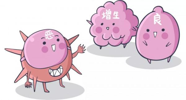 生悶氣、性子急,身體容易長各種“結節”?中醫告訴你原因 生悶氣、性子急,身體容易長各種“結節”?中醫告訴你原因