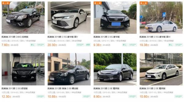 二手車水很深，但一款車的保值率終究是有規律可循