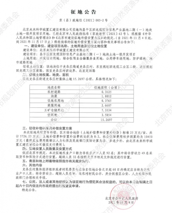 定福皇莊村、七里渠北村、七里渠南村、史各莊村最新徵地公告，補償標準定了