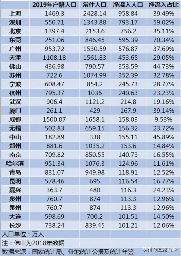 地產風雲四十年:王健林斷臂求生,黃金時代的最後輓歌 地產風雲四十年:王健林斷臂求生,黃金時代的最後輓歌