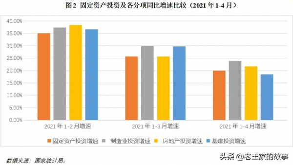 清華教授李稻葵：中國當前局勢報告（3萬字完整版）