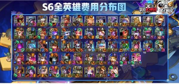 金剷剷之戰S6開服！版本最強20個陣容，開賽即成神