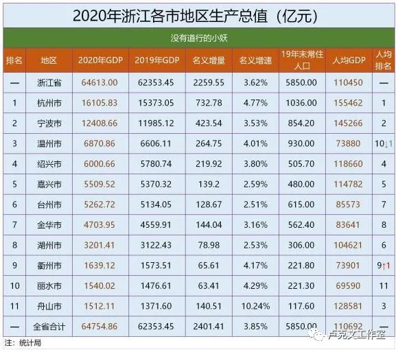 江蘇十三太保 (上) 江蘇十三太保 (上)