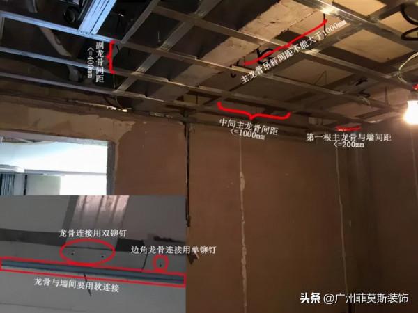 菲莫斯裝飾每一個工地都是標杆工程,注重細節才能成就別墅品質 菲莫斯裝飾每一個工地都是標杆工程,注重細節才能成就別墅品質