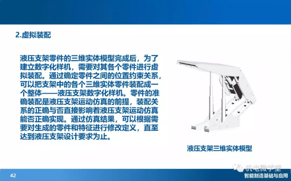 166頁PPT搞懂智慧製造數字化基礎