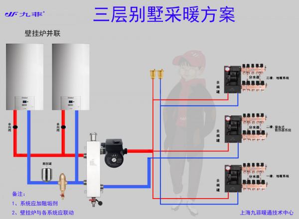 雙熱源隔離換熱系統在採暖系統中的重要性
