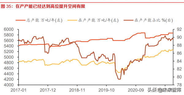 建材行業研究及投資策略：成本衝擊已過，逆境不改行業集中度提升