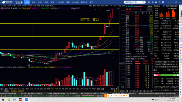 藍色游標，美錦能源，華中數控，恆信東方，浪潮資訊，科力遠