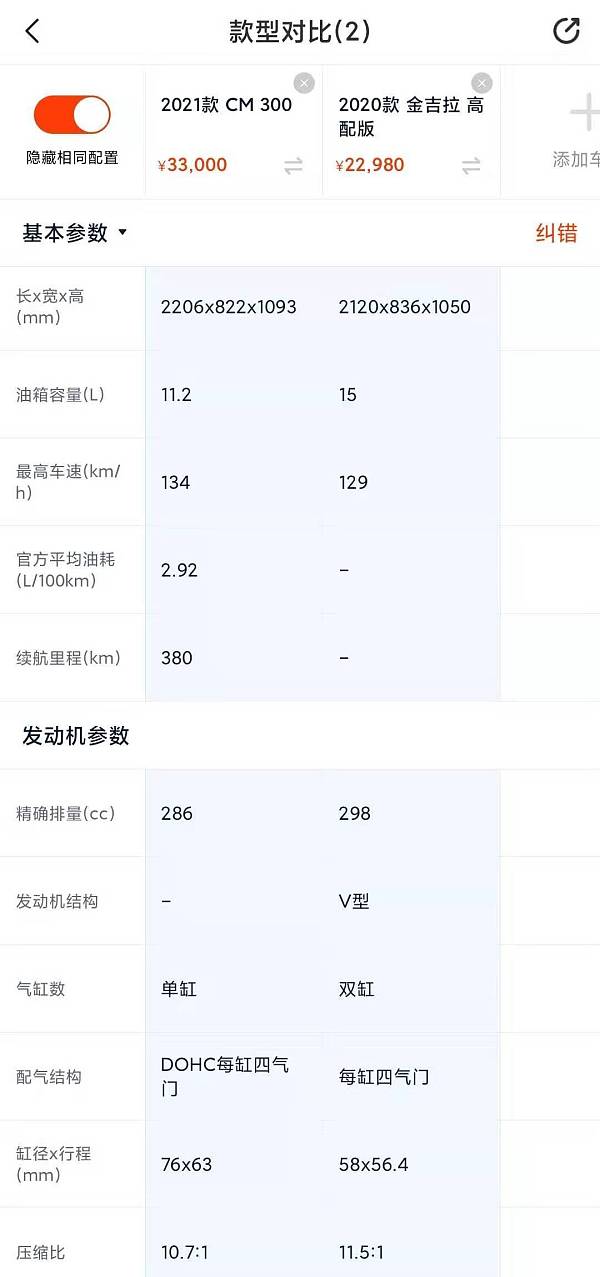 兩大熱門巡航車!CM300 VS 金吉拉,你選誰? 兩大熱門巡航車!CM300 VS 金吉拉,你選誰?
