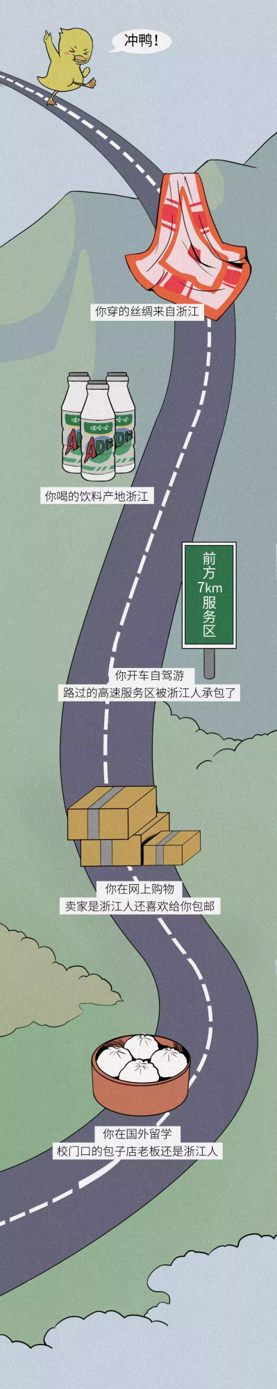 浙江人到底多有錢（漫畫）