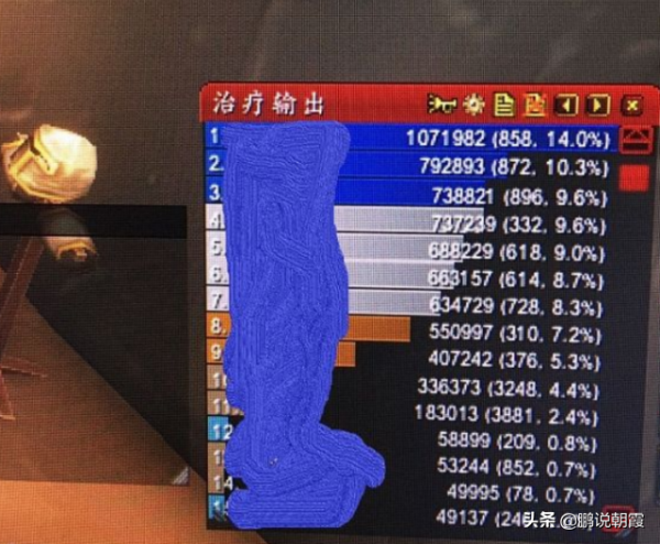 魔獸懷舊服：策劃醒悟了，以前一直想淘汰的玩家，卻是遊戲的主力